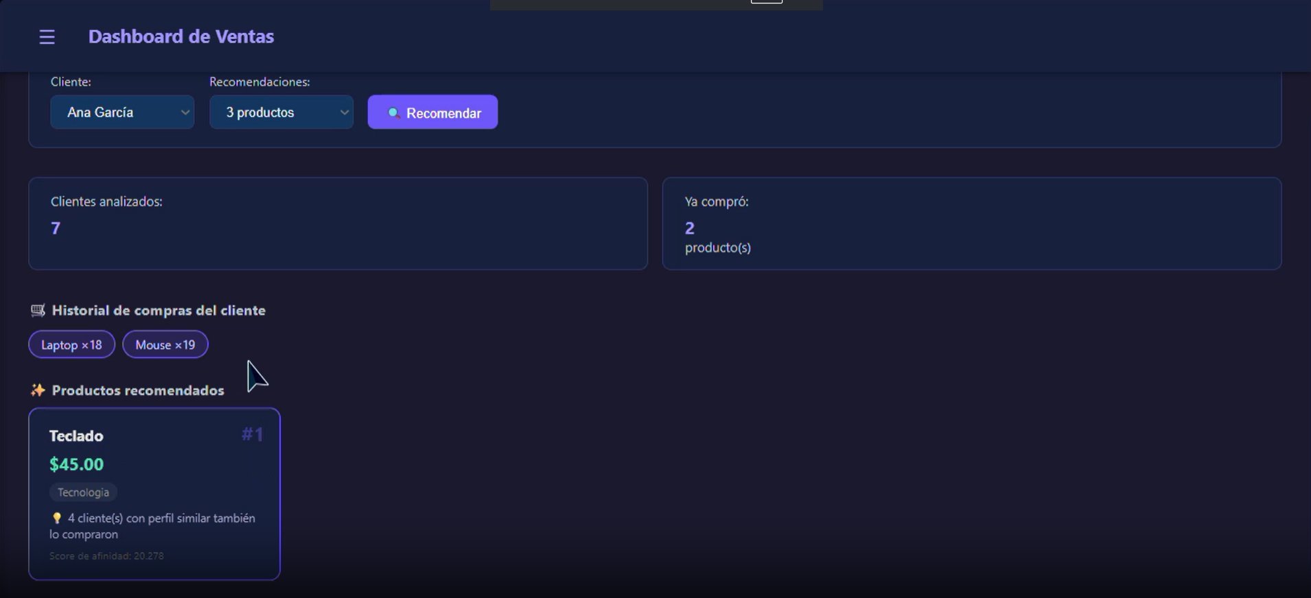 Dashboard de Ventas con recomendaciones ML